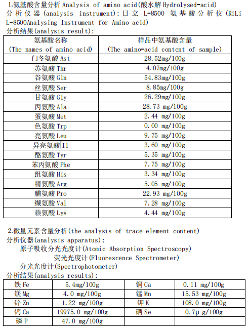 product-490-650 Data for pearl Powder
